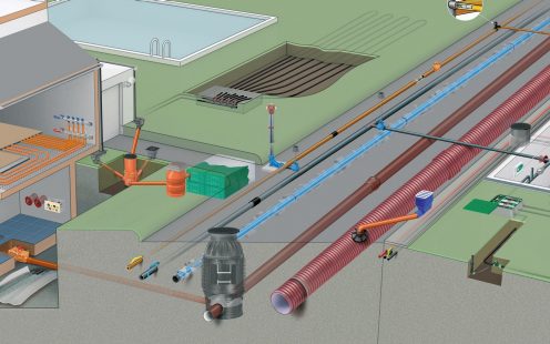 Sortiment Infrastruktur Pipelife Austria